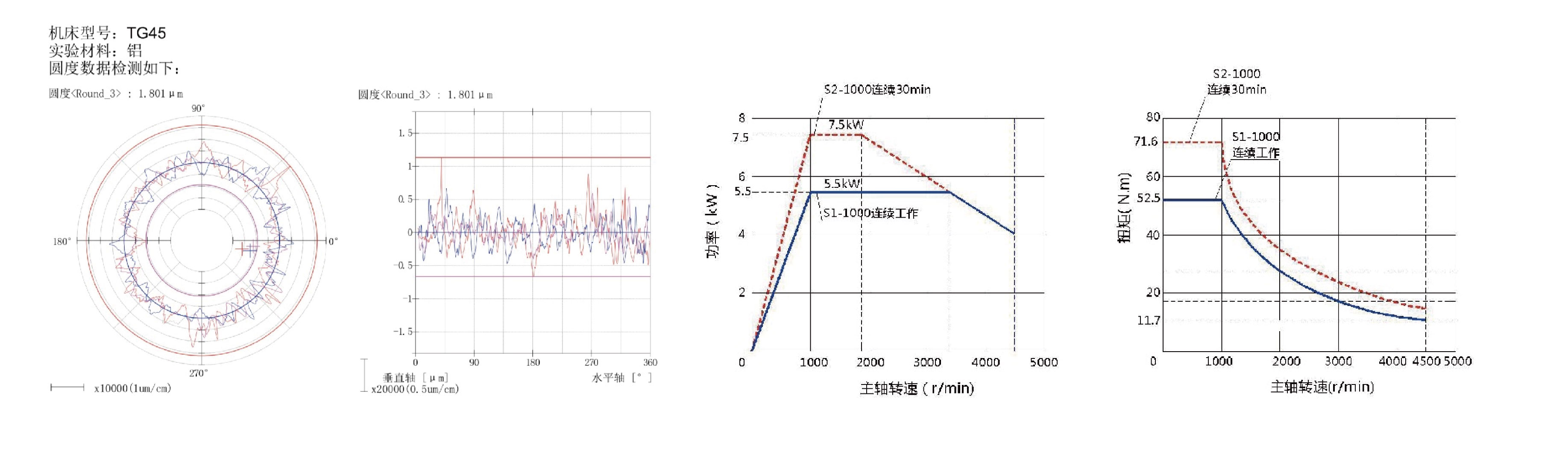 /ueditor/image/20251101/1761985569244351/8fde47c1c7973a6c1dada388298e0978.jpg tg45配图.jpg