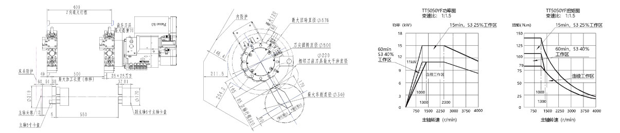 /ueditor/image/20251103/1762129778393437/f18e204f74f23ccdca525850aba66313.jpg 5050yf.jpg