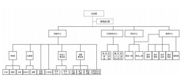 /ueditor/image/20251111/1762846800368034/2c3b6c4dc7097b6e88760e4ea361c350.png image.png