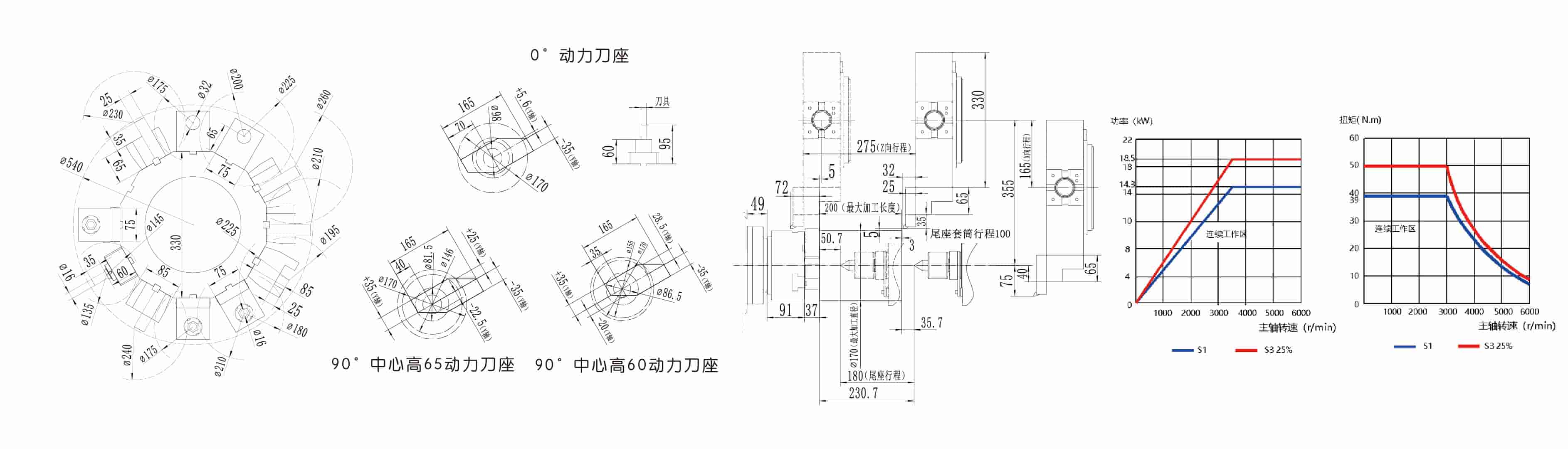 GS6-200Y.jpg